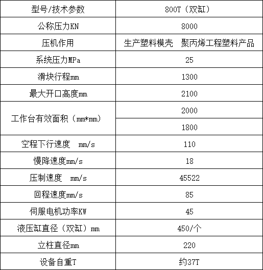 800噸四柱液壓機參數.png 800噸四柱液壓機參數.png