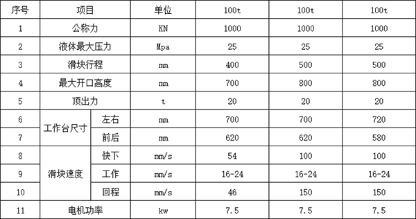 100噸四柱液壓機參數(shù).png