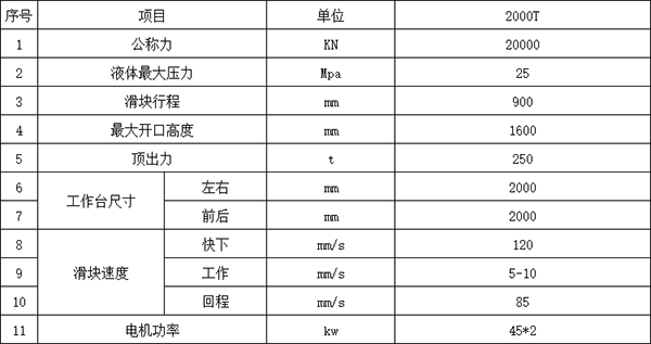 2000噸四柱液壓機參數(shù).png